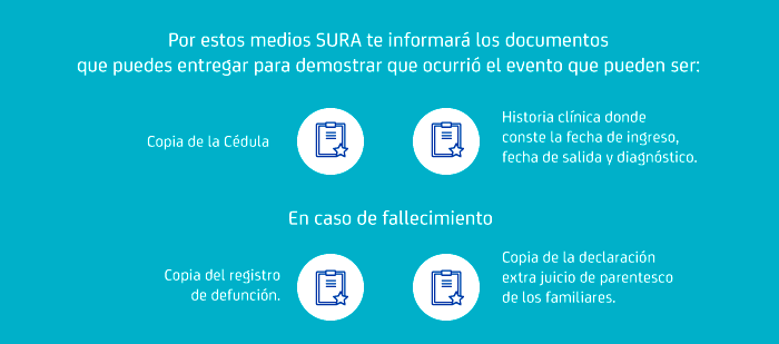 documentos